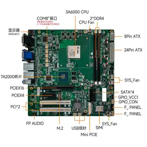 �����Ŵ���о3A6000������M-ATX��������GM9-3602 ����ֱ��