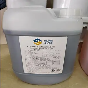 ���ϼ��¹�������� ʳ���黯�����Ӽ� ��Դ��Ӧ
