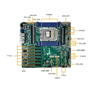����GME-5003 ��������֧�ֵ�������7400/7500ϵ��CPU����������