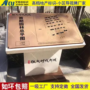 小区总规平面图导向牌户外指示牌导向牌立式不锈钢导视牌金属烤漆仿古铜导示牌