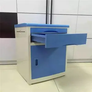 ���� ABS��ͷ�� ҽԺ��ͷ���������Ժ����� ����ֱ��