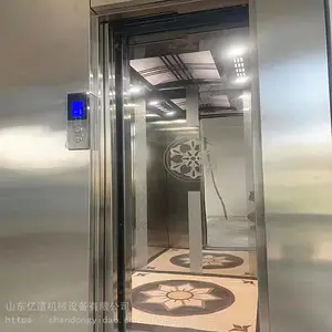 ���õ��� ��������С�Ͷ�����������������۹���ݶ��ư�װά��
