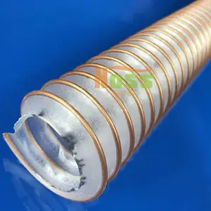 ��Ӧ���������Ϲ�,���Ϲ��ܽ�������������������,ʳƷ��