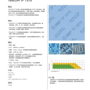 ��ߴ纸�Ӹ����ķ���ƬTEADIT̩�� TF1570��ɫ����΢������ķ���