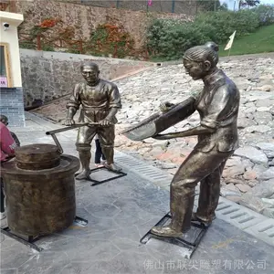 ����ũ���Ļ�������ܷ���ͭ����ĥ���������ַ�ͭ��԰����Ʒװ�ΰڼ�