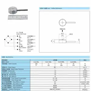 �ձ��������Toyo-sokki����������CLS-500L