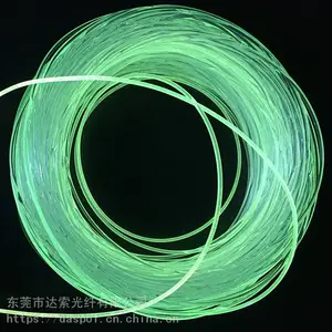4mm������ʪ����嵼���� �����߲ʲ��淢�� SONYС���췢����