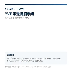 云动力 YVE 零泄漏顺序阀