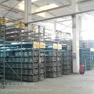 �ɶ�����ת�������H��600��400��148mm