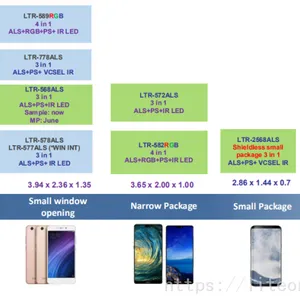 LTR-559ALS-01�ֻ����봫����,�ⱦ10cm���봫����