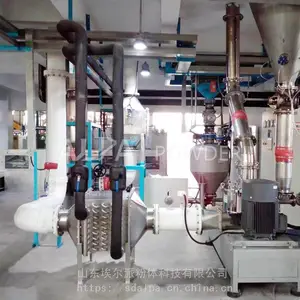 ������ϡ��(����ԭ��)��΢�����豸 ϡ��(����ԭ��)��΢����� ��΢ĥ�ۻ�