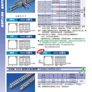 凯士士线槽 齿线槽 拔开式线槽规格厂家