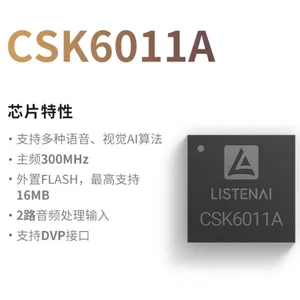 CSK6�����Ӿ�ʶ��AI��ģ�����˼������ʶ��zephyr������ģ����˼