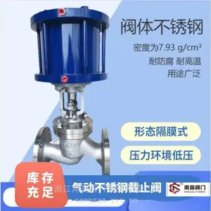 �������ֶ���ֹ�� J641W-25P����ַ����������������жϷ�