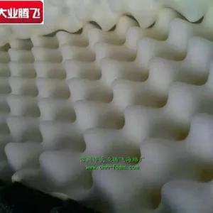 防火防震海绵高密度加硬防震海绵