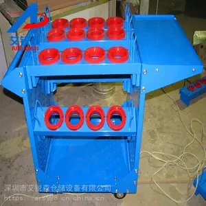 ����ֱ��CNC����ʽ���߳���-�������ͳ���ʽ���߹����ż���