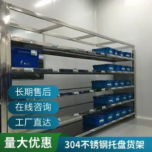 304�����ģ�߻��� ���������� ���ͳ���ʽ���ܿɶ���