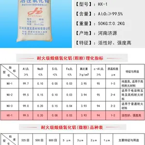 供应***瓷用氧化铝(a-Al2O3)粉——兄弟公司