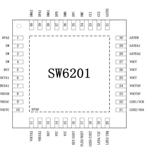 SW6201高集成度18W多协议快充***芯片