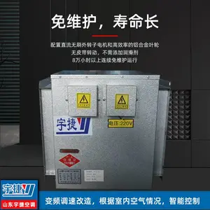 ���ֻ�����ʽ���������ŷ���� ����������� ��ת������ ���ܷ��