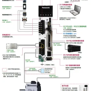 松下CZ1伺服电机伺服驱动器MHMF042D1U2MMHMF082D1U2M