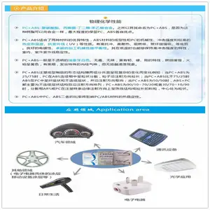 ��ȼ�� PC ABS C7210A ���� ɳ����������