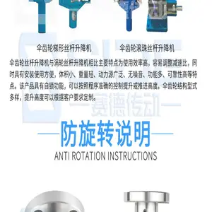 赛德SNL锥齿轮丝杆升降机防旋转装置