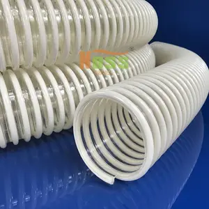 TPU�ܽ�������ǿ PVC������ǿ������Ӳ��������ǿ�����������������ŵ������