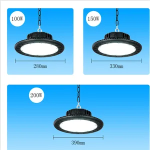 ��ƬLED����Ƴ����Ƶ��ƹ������������Ƹ���150W250W300W�����ֿ��