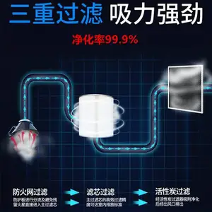 �������ݶ��Ƶ纸�̳����������豸 ��ˮϴ��Ͳ ���ۺ��̾����� ˫�ۺ��̻�������