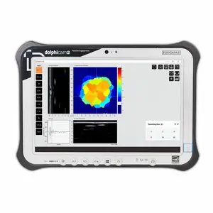 DolphiCam2 ���ĳ�����3D������