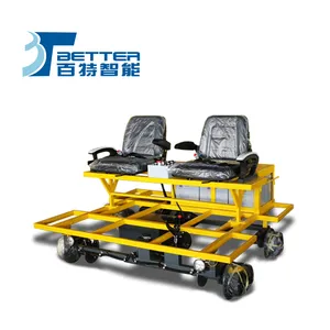������·��������豸 �����⳵̽��С��������· ��쳵