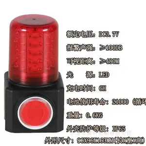 GAD112�๦�ܱ����� �ײ����������� ��ɫ��˸ ���ʽ