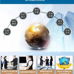 ����һ�廯�� ʵ���ҷ�ˮ�����豸�ķ����� ��ˮ�ȶ���Դ***