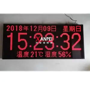 温度湿度同步时钟 NTP同步时钟网络电子钟4G无线钟表