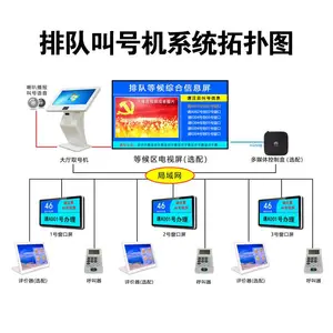 叫号屏山东厂家排队机智慧办事大厅叫号机呼叫器
