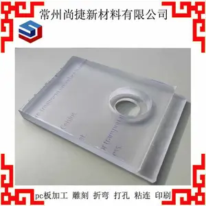 ������������pc����е�����ּӹ�