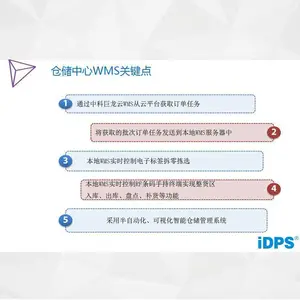 中科巨龙WMS仓储管理系统 零售电商仓储图书仓储快消行业仓储系统智能仓储