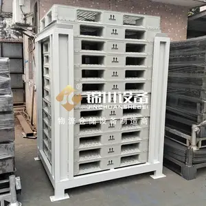 �����Ǳ������������ �߳������� ������� �ɶ��ƻ���� Դͷ����