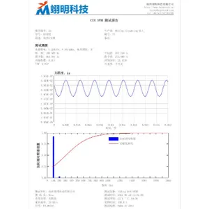 惠州LED光源频闪测试仪设计 诚信为本 杭州翊明科技供应