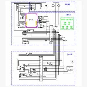 �ܷ�ʽ��ת��Ƭ��ʴ�����ǣ�����������RCC-IIIM �ͺ�:M61RCC-��M��ţ�M410917