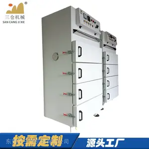 高温工业烤箱 热风循环工业烤箱 精密无尘烤箱 工业烘箱 无氧化烤箱 温度均匀 按需定制