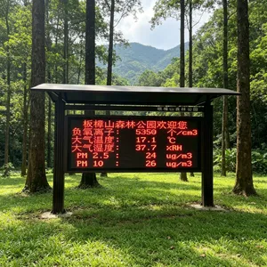 智慧负氧离子实时监测站 碧野千里 BYQL-FY 温湿度、PM2.5 坚固耐用