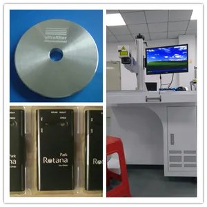 ��ҵ��ͷ���������ֿ̱�ż����ص��