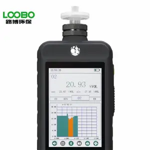 ���ҹ�Ӧ����ʽ��������� LB-NH3���������