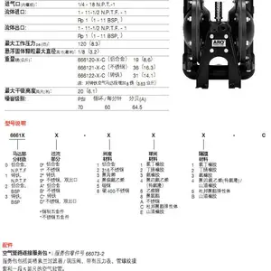 ��ӦӢ������������Ĥ�� ����������Ĥ�� ARO������Ĥ�� 666120-344-C