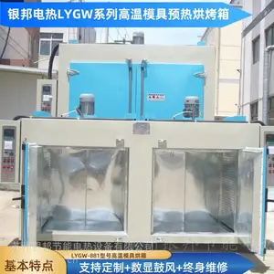 ����Ʒ��500�����ģ��Ԥ�Ⱥ��� ����ģ�߼���¯ ����ģ�ߺ濾��