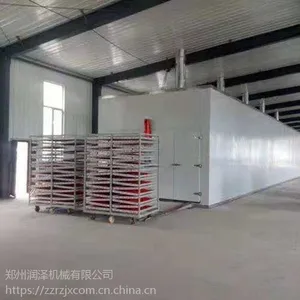 ***��������Ʒ��ɷ� �������豸������ �����е