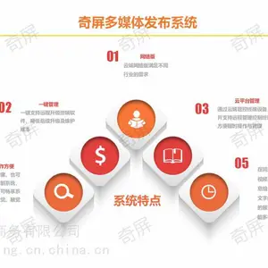 奇屏多媒体信息发布系统 奇屏广告发布软件 奇屏广告内容管理系统