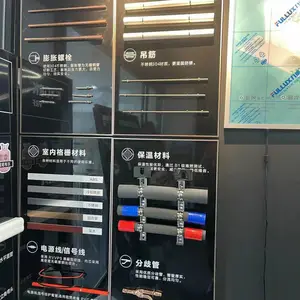 Լ�˾�������̹�ϵ��ͼƬ
